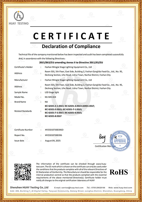 Certificate Of Honor