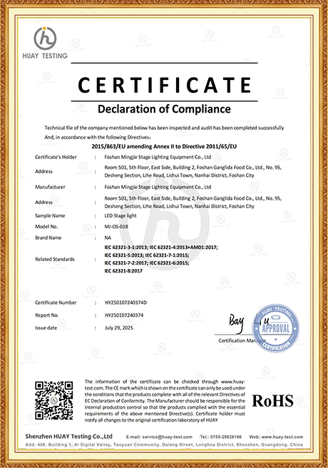 Certificate Of Honor