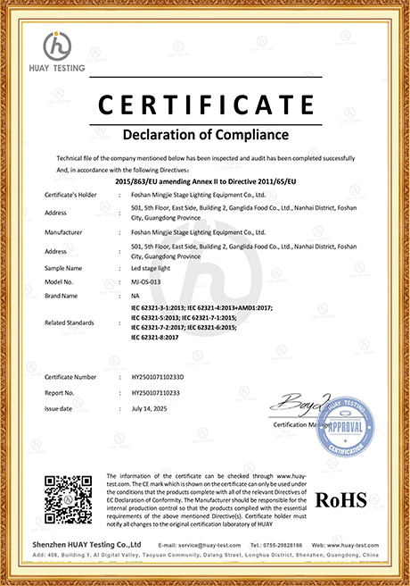 Certificate Of Honor