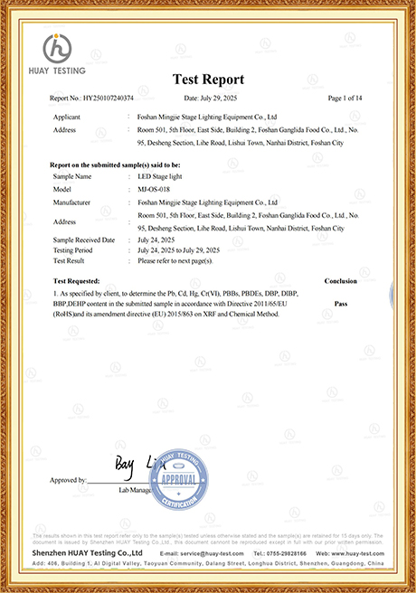 Certificate Of Honor