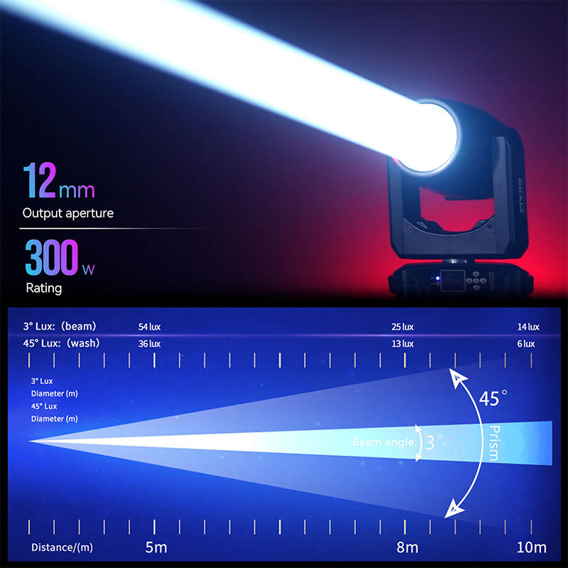 300W Beam 230 Moving Head COB LED Light RGBW Color with DMX512/FB4 Control IP54 Stage Effect for Nightclubs Parties DJ Discos