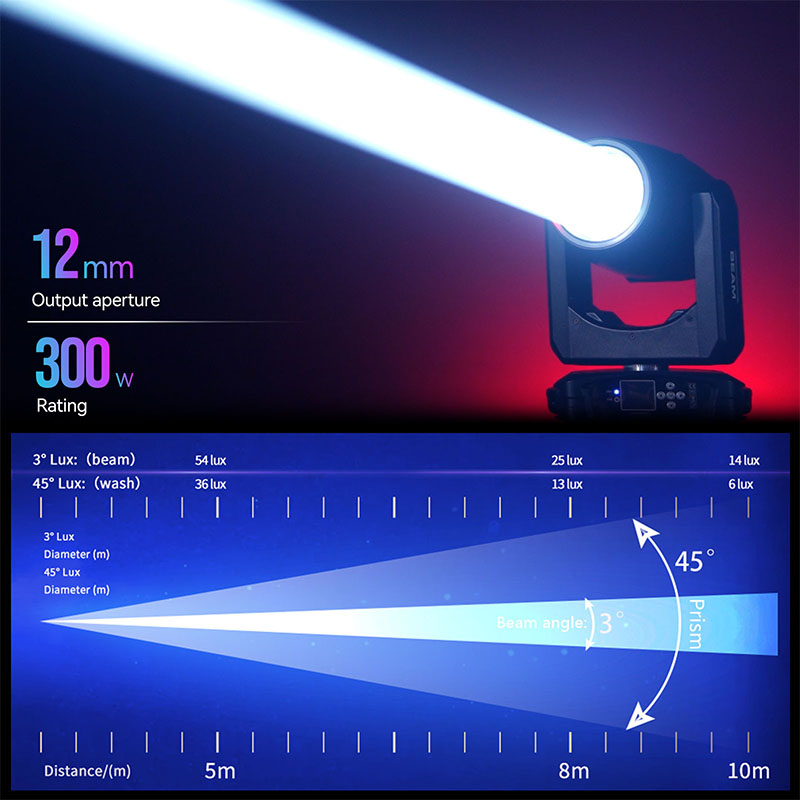 MINGJIE 300W Moving Head Stage Lights, 48-Facet Prism Stage Lighting with 15 Gobos & 15 Colors, DMX512 Sound Activated LED Beam Spot for Wedding, Bar, Party, KTV, Stage Show